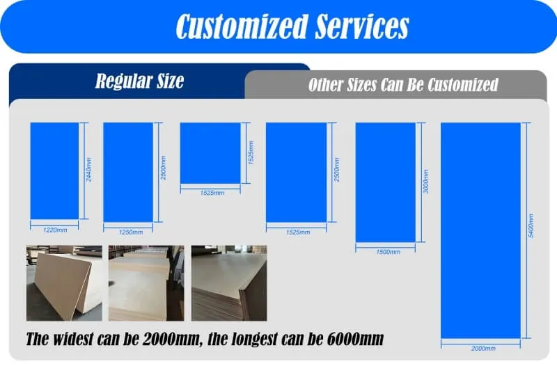 marine grade plywood